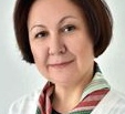 врач Гаранина Ирина Юрьевна